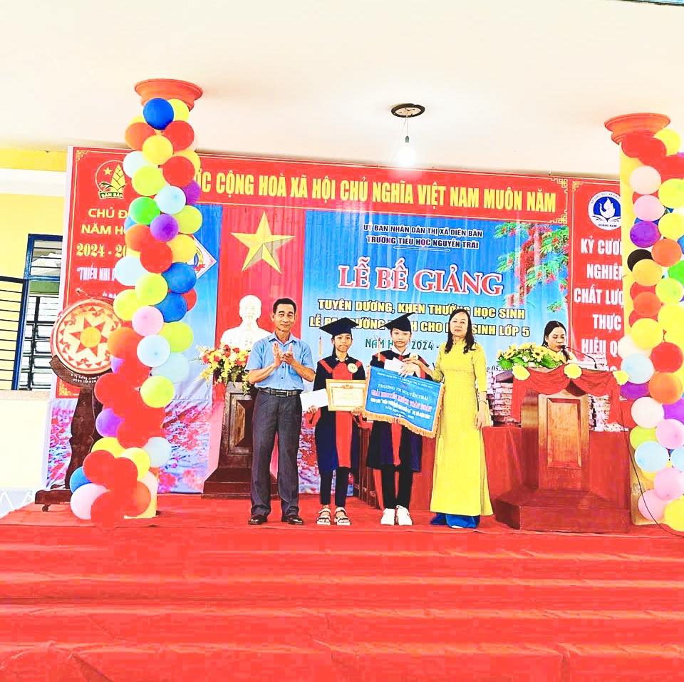 anh tin bai